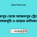 হরষপুর টু আজমপুর ট্রেনের সময়সূচী ও ভাড়া তালিকা