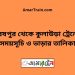 হরষপুর টু কুলাউড়া ট্রেনের সময়সূচী ও ভাড়া তালিকা