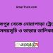 হরষপুর টু নোয়াপাড়া ট্রেনের সময়সূচী ও ভাড়া তালিকা