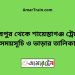 হরষপুর টু শায়েস্তাগঞ্জ ট্রেনের সময়সূচী ও ভাড়া তালিকা