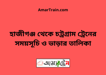 হাজীগঞ্জ টু চট্রগ্রাম ট্রেনের সময়সূচী ও ভাড়া তালিকা