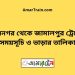 হেমনগর টু জামালপুর ট্রেনের সময়সূচি ও ভাড়ার তালিকা