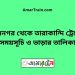 হেমনগর টু তারাকান্দি ট্রেনের সময়সূচি ও ভাড়ার তালিকা