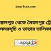 আক্কেলপুর টু সৈয়দপুর ট্রেনের সময়সূচী ও ভাড়া তালিকা