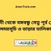 ঈশ্বরদী টু বঙ্গবন্ধু সেতু পূর্ব ট্রেনের সময়সূচী ও ভাড়া তালিকা