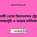 ঈশ্বরদী টু বিমানবন্দর ট্রেনের সময়সূচী ও ভাড়া তালিকা