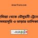 কুমিল্লা টু চৌমুহনী ট্রেনের সময়সূচী ও ভাড়া তালিকা