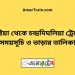 কুষ্টিয়া টু চন্দ্রদিঘলিয়া ট্রেনের সময়সূচী ও ভাড়া তালিকা