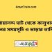 গোয়ালন্দ ঘাট টু কালুখালী ট্রেনের সময়সূচী ও ভাড়া তালিকা