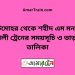 চাটমোহর টু শহীদ এম মনসুর আলী ট্রেনের সময়সূচী ও ভাড়া তালিকা