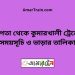 চাপতা টু কুমারখালী ট্রেনের সময়সূচী ও ভাড়া তালিকা