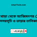 চিনাখোড়া টু আজিমনগর ট্রেনের সময়সূচী ও ভাড়া তালিকা