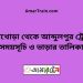 চিনাখোড়া টু আব্দুলপুর ট্রেনের সময়সূচী ও ভাড়া তালিকা