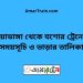 চুয়াডাঙ্গা টু যশোর ট্রেনের সময়সূচী ও ভাড়া তালিকা