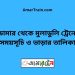 ডোমার টু মুলাডুলি ট্রেনের সময়সূচী ও ভাড়া তালিকা