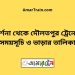 দর্শনা টু দৌলতপুর ট্রেনের সময়সূচী ও ভাড়া তালিকা