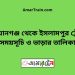 দেওয়ানগঞ্জ টু ইসলামপুর ট্রেনের সময়সূচী ও ভাড়া তালিকা