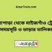 নোয়াপাড়া টু মাইজগাঁও ট্রেনের সময়সূচী ও ভাড়া তালিকা