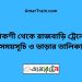 পাকশী টু রাজবাড়ি ট্রেনের সময়সূচী ও ভাড়া তালিকা