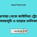 পীরগাছা টু কাউনিয়া ট্রেনের সময়সূচী ও ভাড়া তালিকা