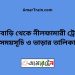 ফুলবাড়ি টু নীলফামারী ট্রেনের সময়সূচী ও ভাড়া তালিকা