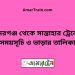 বদরগঞ্জ টু সান্তাহার ট্রেনের সময়সূচী ও ভাড়া তালিকা