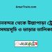 বিমানবন্দর টু উল্লাপাড়া ট্রেনের সময়সূচী ও ভাড়া তালিকা