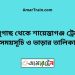 ভানুগাছ টু শায়েস্তাগঞ্জ ট্রেনের সময়সূচী ও ভাড়া তালিকা