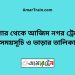 যশোর টু আজিম নগর ট্রেনের সময়সূচী ও ভাড়া তালিকা