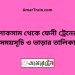 লাকসাম টু ফেনী বাজার ট্রেনের সময়সূচী ও ভাড়া তালিকা