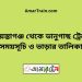 শায়েস্তাগঞ্জ টু ভানুগাছ ট্রেনের সময়সূচী ও ভাড়া তালিকা