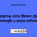 শায়েস্তাগঞ্জ টু শ্রীমঙ্গল ট্রেনের সময়সূচী ও ভাড়া তালিকা