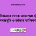 শাহজীবাজার টু আশুগঞ্জ ট্রেনের সময়সূচী ও ভাড়া তালিকা