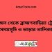 শ্রীমঙ্গল টু ব্রাহ্মণবাড়িয়া ট্রেনের সময়সূচী ও ভাড়া তালিকা