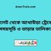 সিলেট টু আখাউড়া ট্রেনের সময়সূচী, টিকেট ও ভাড়ার তালিকা