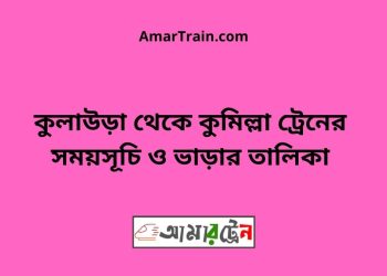 কুলাউড়া টু কুমিল্লা ট্রেনের সময়সূচী ও মূল্য তালিকা