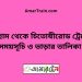 চট্রগ্রাম টু চিতোষীরোড ট্রেনের সময়সূচী ও ভাড়া তালিকা