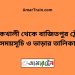 মানিকখালী টু বাজিতপুর ট্রেনের সময়সূচী ও ভাড়া তালিকা