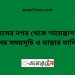 শমসের নগর টু শায়েস্তাগঞ্জ ট্রেনের সময়সূচী ও মূল্য তালিকা