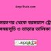 শমসেরনগর টু বরমচাল ট্রেনের সময়সূচী ও টিকিটের মূল্য তালিকা