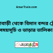 সরিষাবাড়ী টু বিমান বন্দর ট্রেনের সময়সূচী ও ভাড়া তালিকা