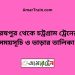 হরষপুর টু চট্রগ্রাম ট্রেনের সময়সূচী ও ভাড়া তালিকা