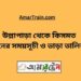 উল্লাপাড়া টু কিসমত ট্রেনের সময়সূচী ও ভাড়া তালিকা