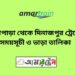 উল্লাপাড়া টু দিনাজপুর ট্রেনের সময়সূচী ও ভাড়া তালিকা