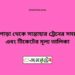 উল্লাপাড়া টু সান্তাহার ট্রেনের সময়সূচী, টিকেট ও ভাড়ার তালিকা