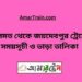 কিসমত টু জয়দেবপুর ট্রেনের সময়সূচী ও ভাড়া তালিকা