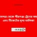 চিরিরবন্দর টু পীরগঞ্জ ট্রেনের সময়সূচী ও ভাড়া তালিকা