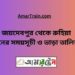 জয়দেবপুর টু রুহিয়া ট্রেনের সময়সূচী ও ভাড়া তালিকা