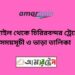 টাঙ্গাইল টু চিরিরবন্দর ট্রেনের সময়সূচী ও ভাড়া তালিকা