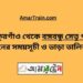 ঠাকুরগাঁও টু বি-বি-পৃর্ব ট্রেনের সময়সূচী ও ভাড়া তালিকা